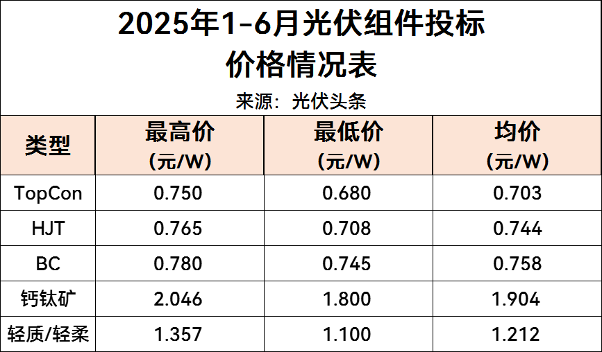 1752117459108659.png ef09e8ab69695c2e78fd664cb5218144.png