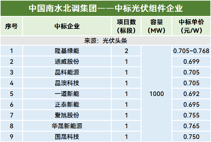 1752118212139410.png aaf61d9fe27a16e04bf376130132db55.png