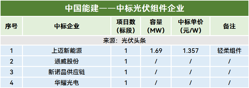 1752118314417150.png 02bdbdf720be51a9c7f0d9c1b549a818.png